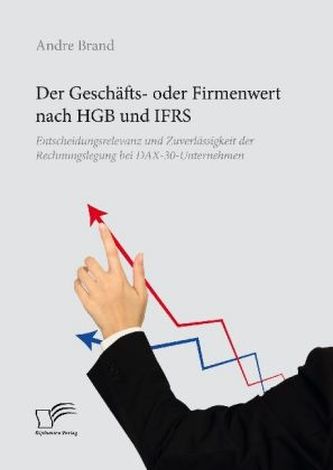 Der Geschäfts- oder Firmenwert nach HGB und IFRS