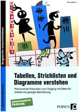 Tabellen, Strichlisten und Diagramme verstehen