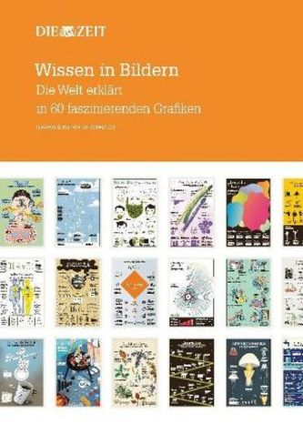 Wissen in Bildern