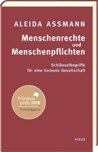 Menschenrechte und Menschenpflichten