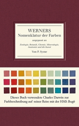 Werners Nomenklatur der Farben