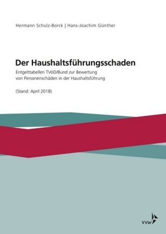 Der Haushaltsführungsschaden