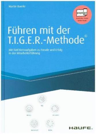 Führen mit der T.I.G.E.R-Methode©
