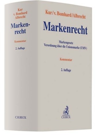 Markenrecht