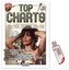 Top Charts 83 (mit CD + Midifiles, USB-Stick)