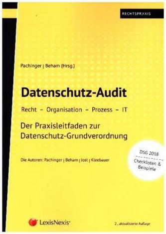 Datenschutz-Audit