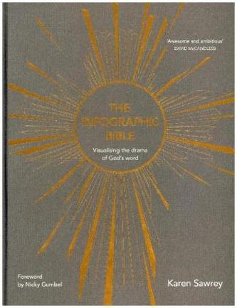 The Infographic Bible