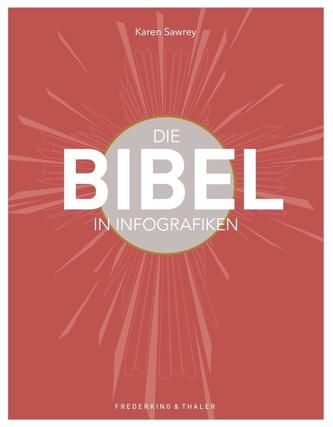 Die Bibel
