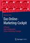 Das Online-Marketing-Cockpit