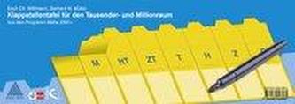 Klappstellentafel für den Tausender- und Millionraum
