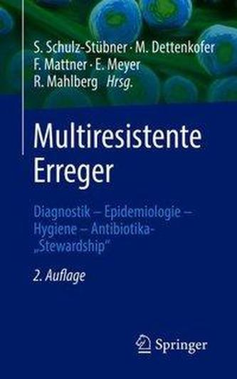 Multiresistente Erreger