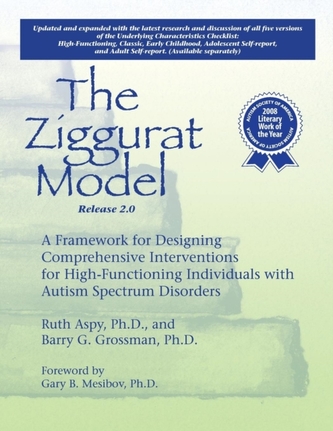 The Ziggurat Model