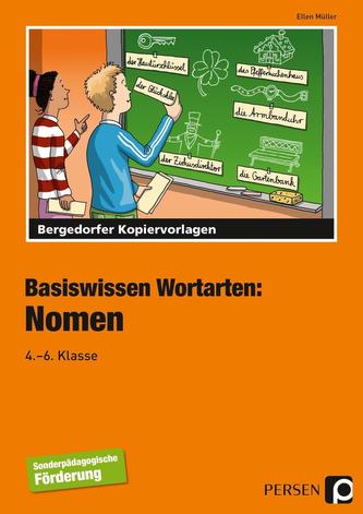 Grundwissen: Wortarten