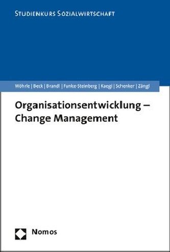 Organisationsentwicklung - Change Management