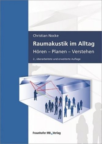 Raumakustik im Alltag