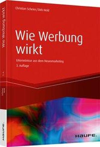 Wie Werbung  wirkt