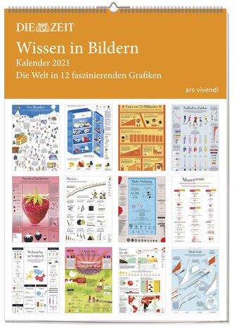 Die Zeit - Wissen in Bildern 2021 - Posterkalender