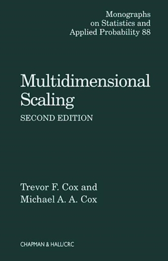 Multidimensional Scaling