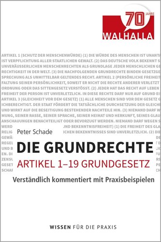 Die Grundrechte
