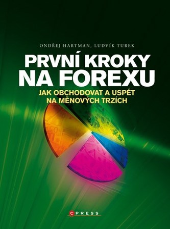 První kroky na Forexu
