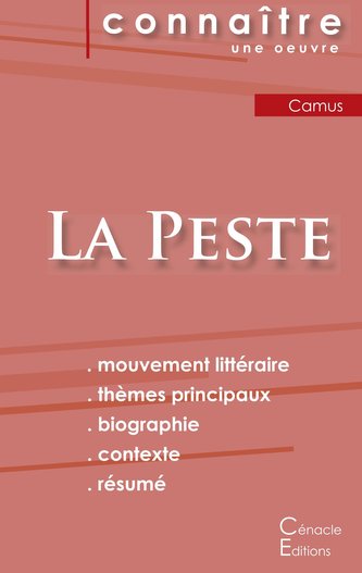 Fiche de lecture La Peste de Camus (Analyse littéraire de référence et résumé complet)