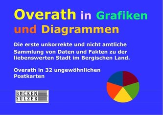 Overath in Grafiken und Diagrammen