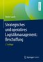 Strategisches und operatives Logistikmanagement: Beschaffung