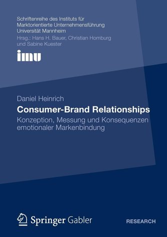 Consumer-Brand Relationships