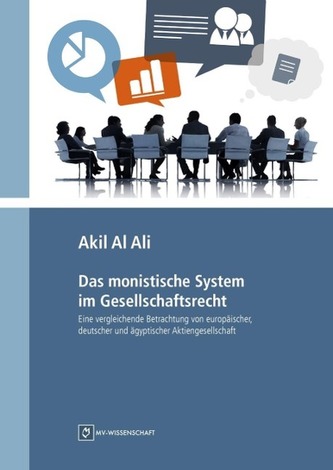 Das monistische System im Gesellschaftsrecht