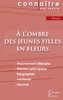Fiche de lecture À l'ombre des jeunes filles en fleurs de Marcel Proust (Analyse littéraire de référence et résumé complet)