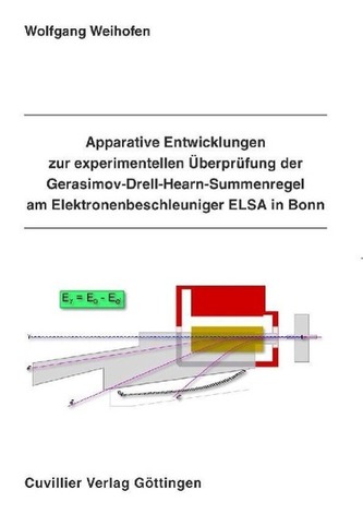 Apparative Entwicklungen zur experimentellen Überprüfung der Gerasimov-Drell-Hearn-Summenregel am Elektronenbeschleuniger ELSA i