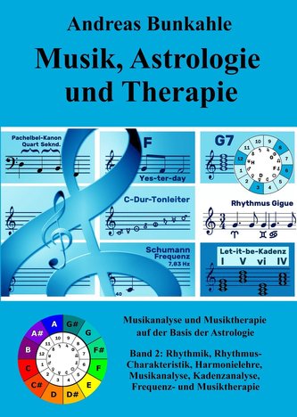Musik, Astrologie und Therapie
