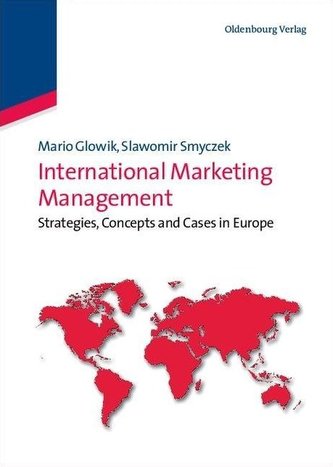International Marketing Management