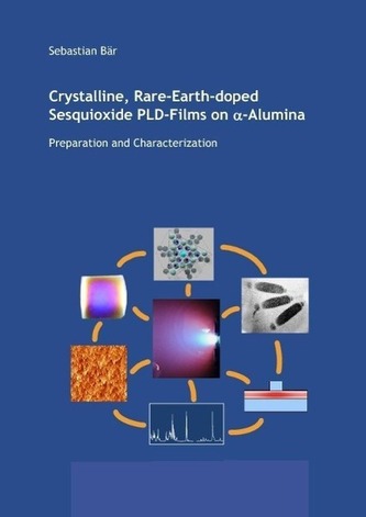 Crystalline Rare-Earth-doped Sesquioxide PLD-Films on alpha-Aluminia