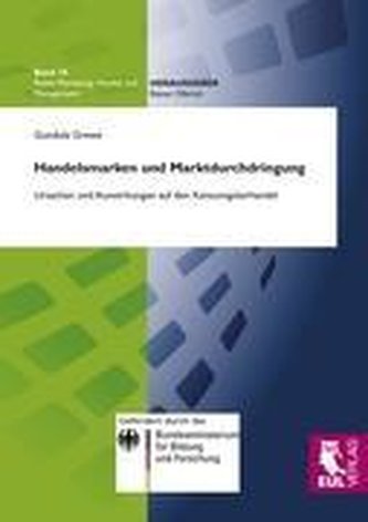 Handelsmarken und Marktdurchdringung