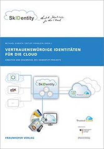 Vertrauenswürdige Identitäten für die Cloud