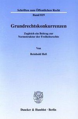 Grundrechtskonkurrenzen.