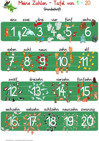 Meine Zahlen-Tafel von 1-20 - Grundschrift