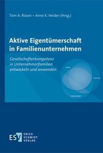 Aktive Eigentümerschaft in Familienunternehmen