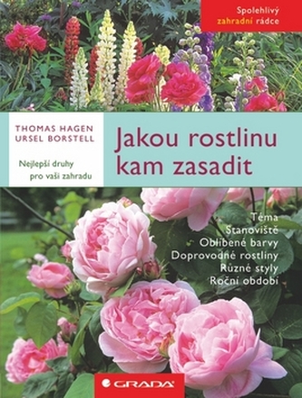 Jakou rostlinu kam zasadit Jakou rostlinu kam zasadit