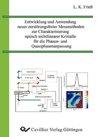 Entwicklung und Anwendung neuer zerstörungsfreier Messmethoden zur Charakterisierung optisch nichtlinearer Kristalle für die Pha