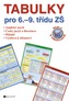 Škola s přehledem – Tabulky pro 6.–9. tř. ZŠ (human. obory)