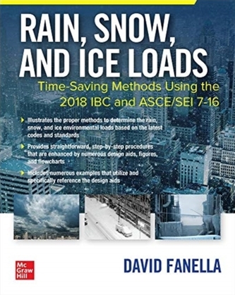RAIN SNOW & ICE LOADS TIMESAVING METHODS