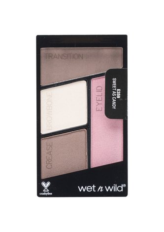 Wet n Wild Color Icon Oční stín Quad 4,5 g Sweet As Candy pro ženy