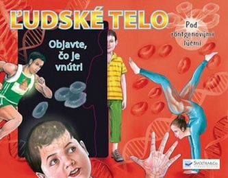 Ľudské telo