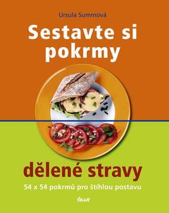 Sestavte si pokrmy dělené stravy