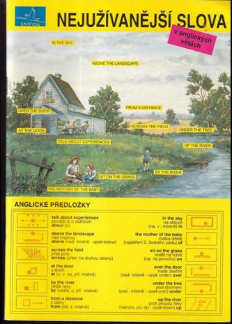 Nejužív. slova v anglických v.