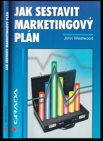 Jak sestavit marketingový plán