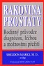 Rakovina prostaty