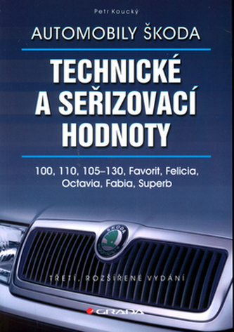 Automobily Škoda Technické a seřizovací hodnoty